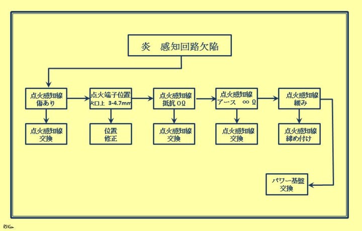 ファイル 652-1.jpg